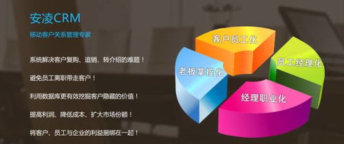 區(qū)塊鏈技術(shù) 重塑信任基石，以數(shù)據(jù)驅(qū)動(dòng)決勝投資管理市場(chǎng)